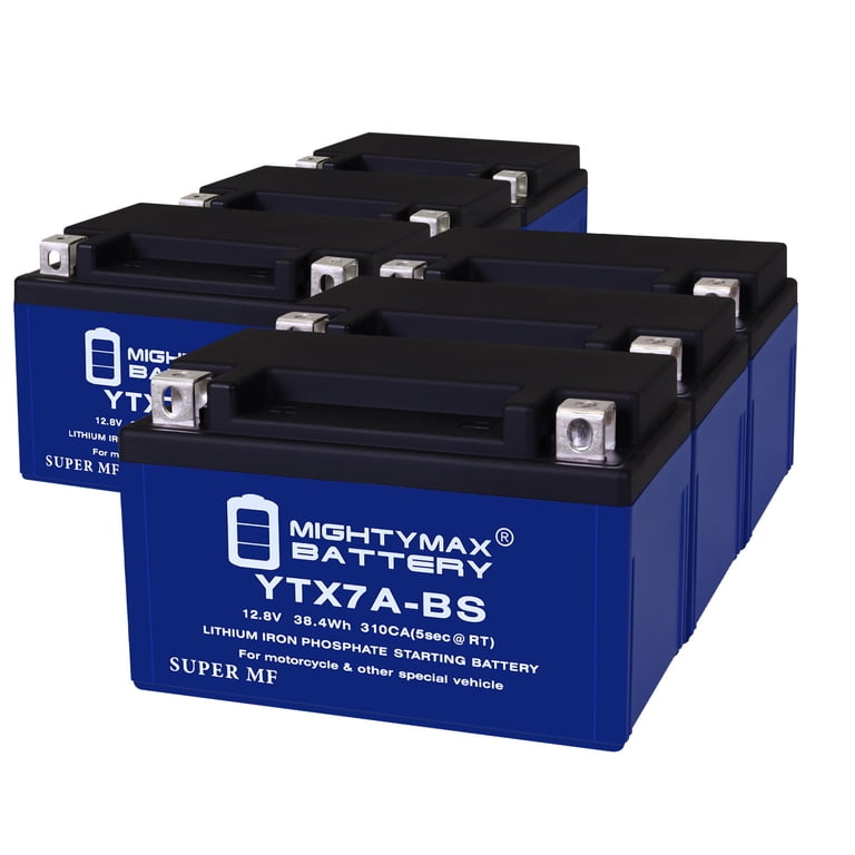 Deka Vs Interstate Batteries: Ultimate Comparison for 2026 Performance