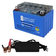 YTX9-BS GEL Replacement Battery Compatible with WPS CTX9-BS + 12V 2Amp Charger