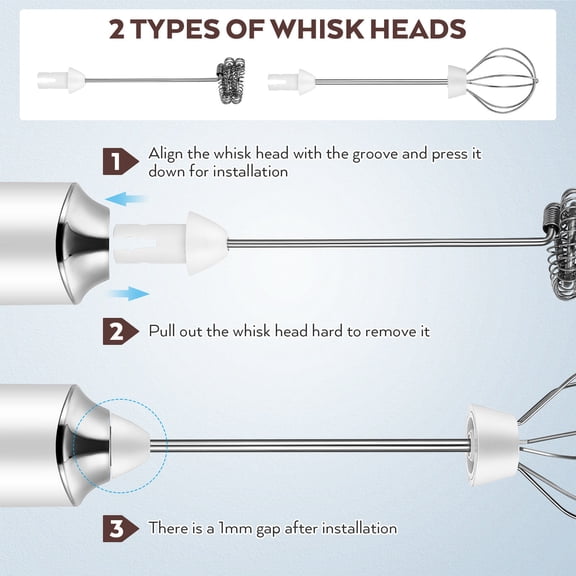 YUNLIGHTS Electric Whisk for Home Use Rechargeable Handheld Mixer with Two Whisk Heads and USB Charging