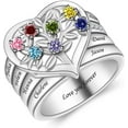 thumbnail image 1 of YUPPOLKR Family Tree Ring Personalized Mother Ring 1-8 Birthstones Heart Rings Tree of Life Rings for Women Birthday Gift for Mom Grandmother Wife Girlfriend, 1 of 7