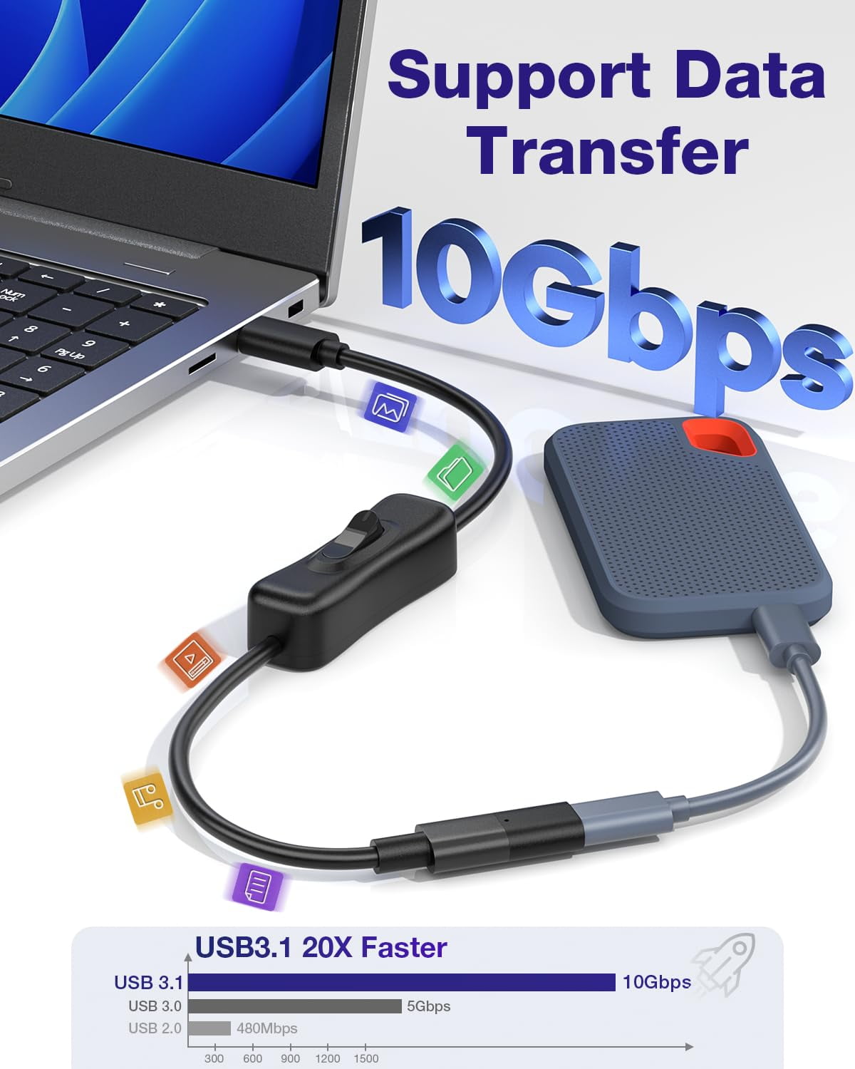 YUYAN-USB Type-C Extension Cable with On Off Switch [1ft], USB 3.1 Type ...