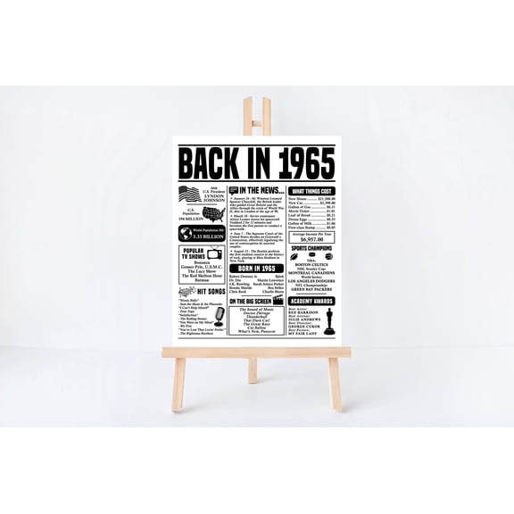 YaHaku 1965 Year You Were Born Poster: Birthday Poster