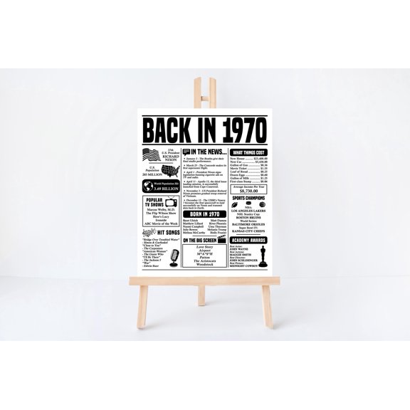 YaHaku 1970 Year You Were Born Poster
