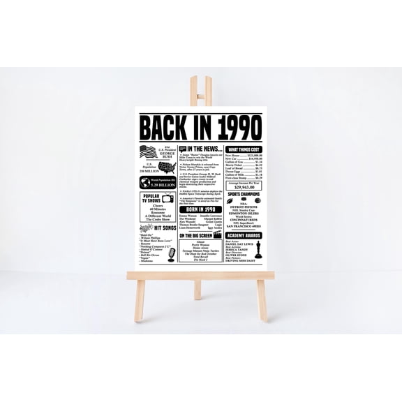 YaHaku 1990 Year You Were Born Poster: Birthday Poster