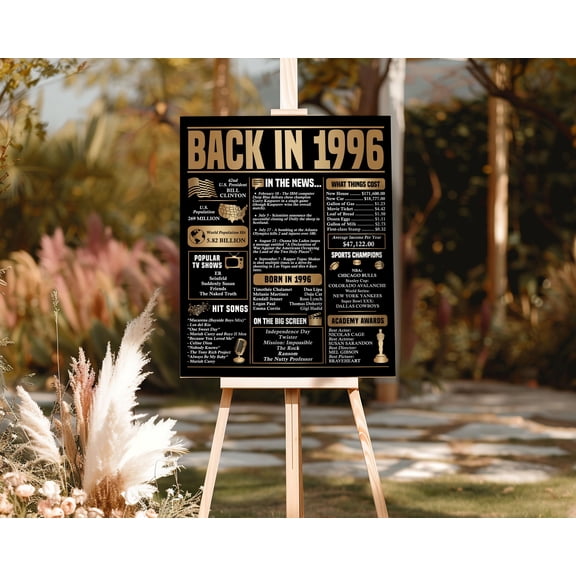 YaHaku 1996 Year You Were Born Poster: Gold Back in 1996 Sign