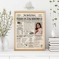 thumbnail image 1 of YaHaku 57th Birthday Party Decoration Poster, Personalized Gift Idea, Newspaper With Fun Facts 1968, 57th Birthday Gift, 57th birthday poster, 1 of 3