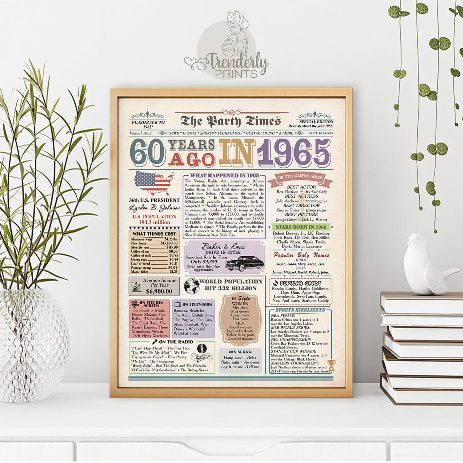 YaHaku 60th birthday gift for men or women, 1965 newspaper poster, 1965 ...