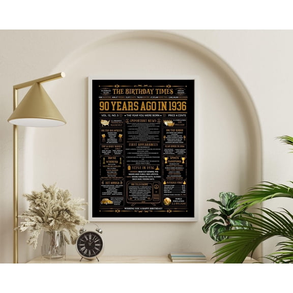 YaHaku 90th Birthday Newspaper 1936, Gold Back in 1936 Newspaper Fun Facts, 90 Years Birthday, Birth Gift Idea for 90 Year Old