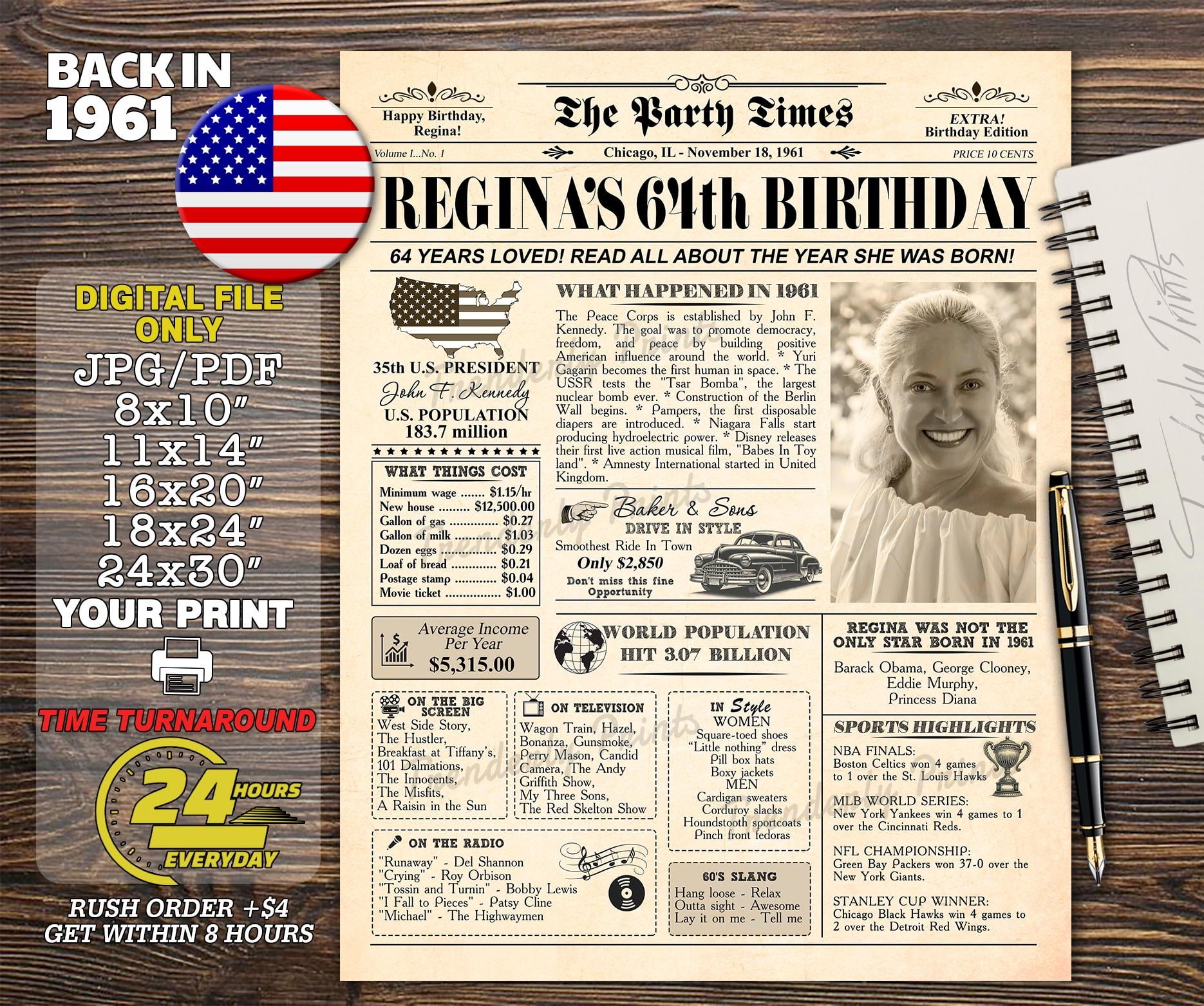 Yahaku Back In 1961 1961 Birthday Board 64th Birthday Sign 1961