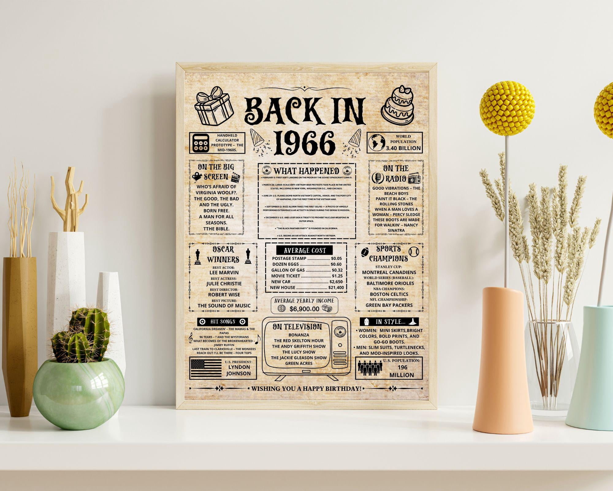 YaHaku Back in 1966 Newspaper, Birthday Poster, in the Year 1966 ...