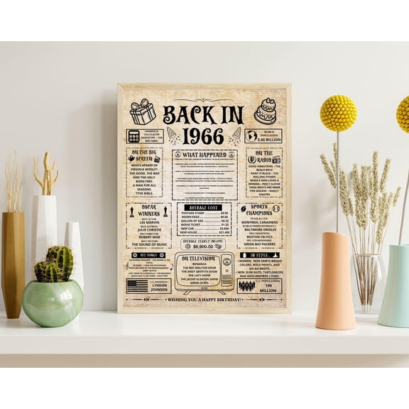 YaHaku Back in 1966 Newspaper, Birthday Poster, in the Year 1966 Birthday Gift, Fun Facts, Party Decorations