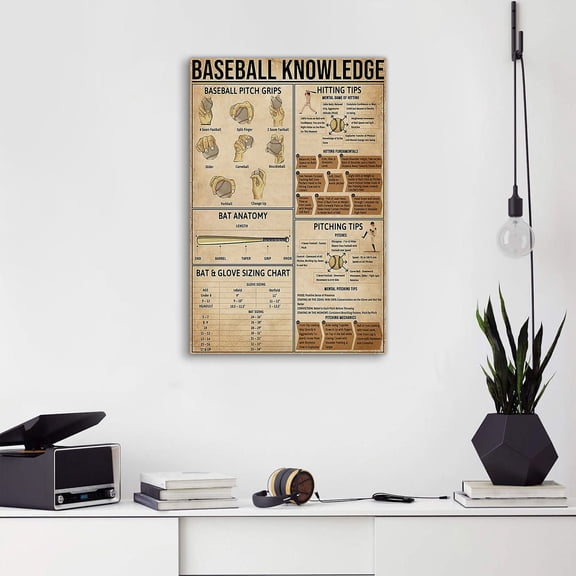 YaHaku Baseball Knowledge Poster Vertical Poster, Wall Art Home, Knowledge Poster Home Decor, Baseball Lover Gift, Baseball Gift, Sport Poster
