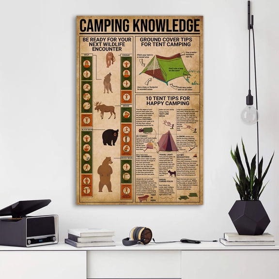 YaHaku Camping Knowledge Poster, Knowledge Poster, Vintage Poster Wall Art, Home Decor, Camping Lover Gift, Camper Poster, Wall Art Home