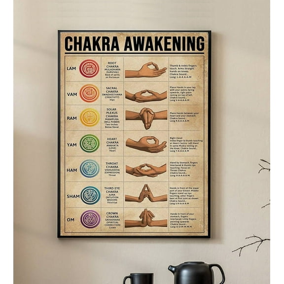 YaHaku Chakra Awakening Knowledge Yoga Poster, Yoga Chakra Poster, Chakra Poster, Chakra Awakening Poster, Yoga Poster, Decor Art For Bed