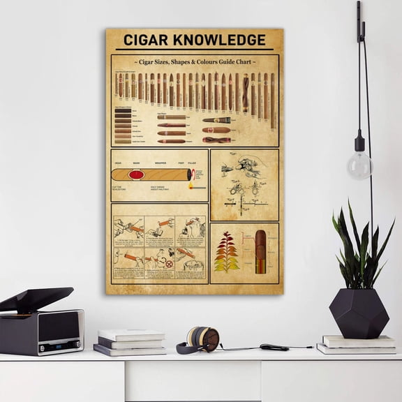 YaHaku Cigar Knowledge Cigar Lover Poster, Vintage Cigar Poster, Cigar Lover Gift, Cigar Wall Art, Wall Art Home