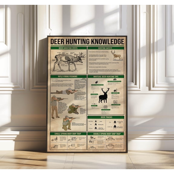 YaHaku Deer Hunting Knowledge Poster, Deer Retro Art Print, Deer Hunting Poster, Knowledge Poster, Gift For Hunting Lover, Home Wall Decor