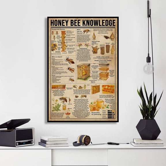 YaHaku Honey Bee Knowledge Poster Honey Bee Lover Gift, Bee Poster, Wall Art Home, Knowledge Poster Home Decor, Garden Poster