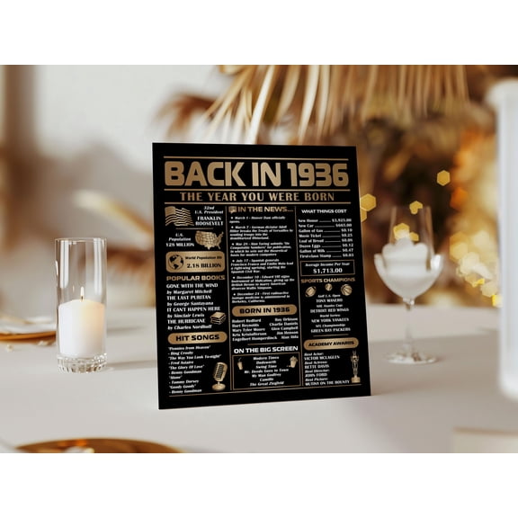 YaHaku Personalized Back in 1936 Poster: 90th Birthday Gift, Gold Black Party Decor