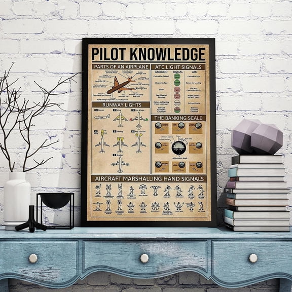 YaHaku Pilot Knowledge Poster, Pilot Anatomy Chart Wall Art, Aviation Poster, Garage Club Vintage Print Gift For Men Women, Aircraft Poster