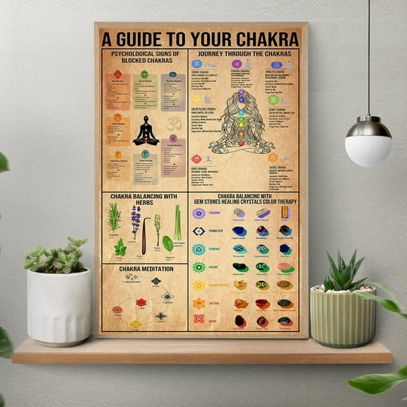 YaHaku Unframed A Guide To Your Chakra Poster, Balancing Chakras Poster, Chakra Poster, Yoga Poster, Meditation Wall Art Print, Yoga Lover Gif
