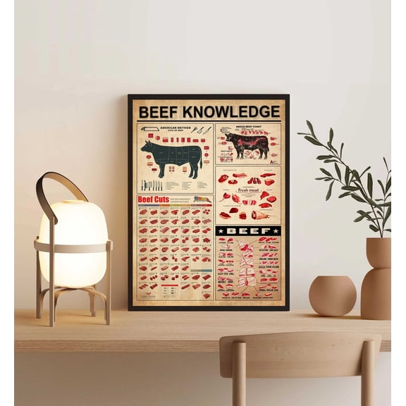 YaHaku Unframed Beef Knowledge Cow Poster, Beef , Gift For Beef Lover, Beef Cuts Print, Cow Beef Poster, Cow Poster, Beef Print