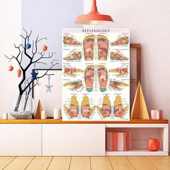 YaHaku Unframed Reflexology Poster, Massage Therapist Knowledge Poster, Massage Therapy Reflexology Chart Wall Art, Massage Art Poster, Anatomy