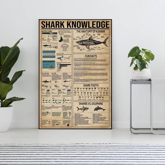 YaHaku Unframed Shark Knowledge Vintage Poster, Shark Lover Gift, All About Shark, Knowledge Poster, Knowledge Art, Home , Education