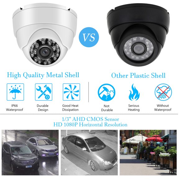 Yajisi 720P HD Analog Security Dome Camera Outdoor Weatherproof Infrared Night Vision Motion Detection 1.0MP CCTV Surveillance System 3.6mm Lens (White) 7.8 inches / 19.8 cm Length