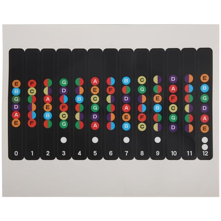 Yajisi Guitar Scale Sticker Fingerboard Note Map Labels Decal for 6-String Acoustic and Electric Guitars, Multicolor, 1 Piece