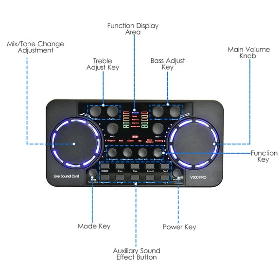 Yajisi V300 Pro Live Sound Card Multifunctional Rechargeable BT Audio Mixer for Singing Live Broadcasting Recording Voice Music Compatible with Computer Smart Phone 7.24 in / 18.4 cm[cite: 1]