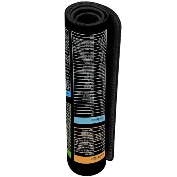 Yammee Excels and Word Cheats Sheet Keyboards Mouse Pad for Office Efficiency and Gaming