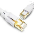 Yauhody CAT8 Cable 6FT, High Speed 40Gbps 2000MHz SFTP