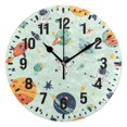 thumbnail image 1 of Yayeee 10" Wall Clock Battery Operated Quartz Round Silent Non-Ticking Home Decor, Space Patterns, 1 of 6