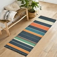 thumbnail image 1 of Yayeee Runner Rug for Bedroom 2'x6' Machine Washable Hallway Non Slip Mat, Navy Blue Stripes, 1 of 8