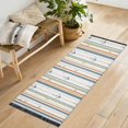 thumbnail image 1 of Yayeee Runner Rug for Bedroom 2'x6' Machine Washable Hallway Non Slip Mat, Nautical Pattern, 1 of 8