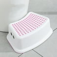 thumbnail image 1 of Ycandiee Step Stool for Kids, Toddlers Stool for Potty Training, Toilet Stools with Soft Anti-Slip Grips for Safety, Non-Slip Base and Contoured Design for Toilet Potty Training and Sink Use, 1 of 6