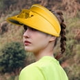 thumbnail image 1 of Ycandiee Sun Visor Hats with Fan, Rechargeable Built-in Fan Hat, Large Area Sun Protection,Visors for Women, Men, Kids, 1 of 7