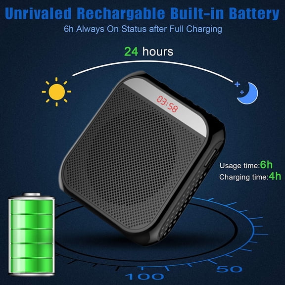 Year of the Horse Portable Bluetooth Loudspeaker Amplifier with Microphone Earphone LED Display Hands-Free Outdoor Speaker Black Screen Model for Party Event Speech Easter Audio Accessory, Black