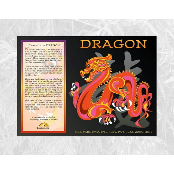 Year of the DRAGON 11" x 14" Poster with Matt Window frame. Asian Oriental Chinese Zodiac Description Dates and Compatibility