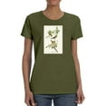 thumbnail image 1 of Yellow-Breasted Warbler T-Shirt Women -John James Audubon Designs, Female 5X-Large, 1 of 4