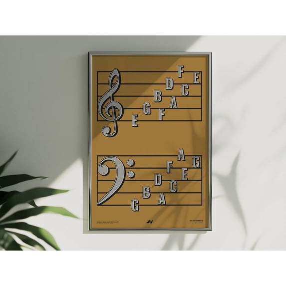 A Muisic Note Yellow Treble And Bass Clef Note Names Wall Art Print, Music Education ...
