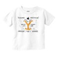 thumbnail image 1 of Yellowstone For Brand Protect Land Toddler Boy Girl T Shirt Infant Toddler Brisco Brands 6M, 1 of 6