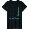 thumbnail image 1 of Yes Im Always Right Math Teacher T Shirts, 1 of 3