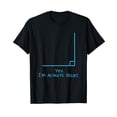 thumbnail image 1 of Yes Im Always Right Math Teacher T Shirts, 1 of 5