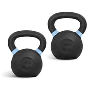Yes4All 35 Pound Kettlebells, 1 Pair Powder Coat Cast Iron Weights for Home Gym,Light Blue