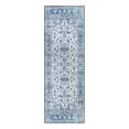 thumbnail image 1 of Yesfashion Carpets Area Rugs Washable 2*6 Vintage Hallway Runner Rug Machine Rug Farmhouse Bedside Persian Distressed Rug Soft Foldable Thin Rug for Laundry,Blue/Grey Blue Gray 2*6ft, 1 of 7