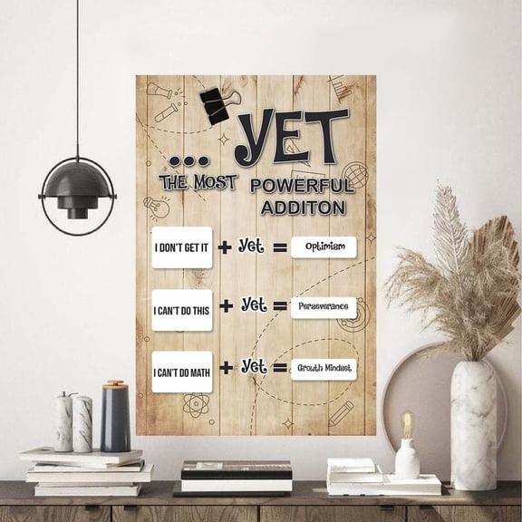 Yet The Most Powerful Addition Vintage Vertical Poster 24 x 36 Inch Poster