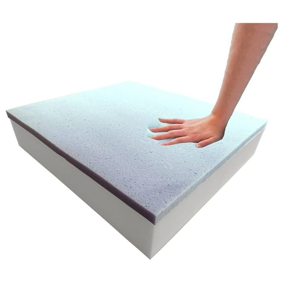 YfulYde Gel Memory Foam Wheelchair Seat Cushion Replacement for Coccyx, Orthopedic Back Support, 3” x 16” x 17.5” Centipur-US Certified, Cover Not Included