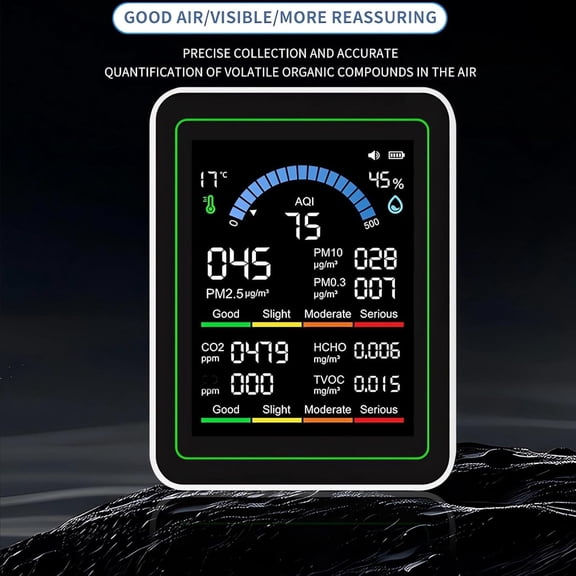YiJuHui 10-in-1 Indoor Air Meter, Air Quality Monitor with Temp, Humidity, CO2, PM2.5, TVOC, Real-Time Data Display, Portable Tester for Home, Office, Bedroom, Living Room, Workplace