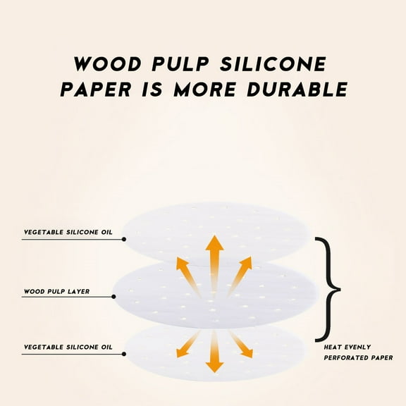 YiJuHui 300pcs Heavy Duty Air Fryer Parchment Liners, Non-Stick & Pre-Cut Round Sheets, Oil-Resistant Cooking Paper, Reusable Baking Mat for Healthy Frying, Oven & Microwave Safe